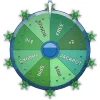 Wheel of Fortune